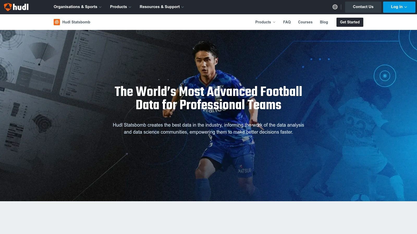 Hudl StatsBomb (IQ / IQ Live + Open Data)